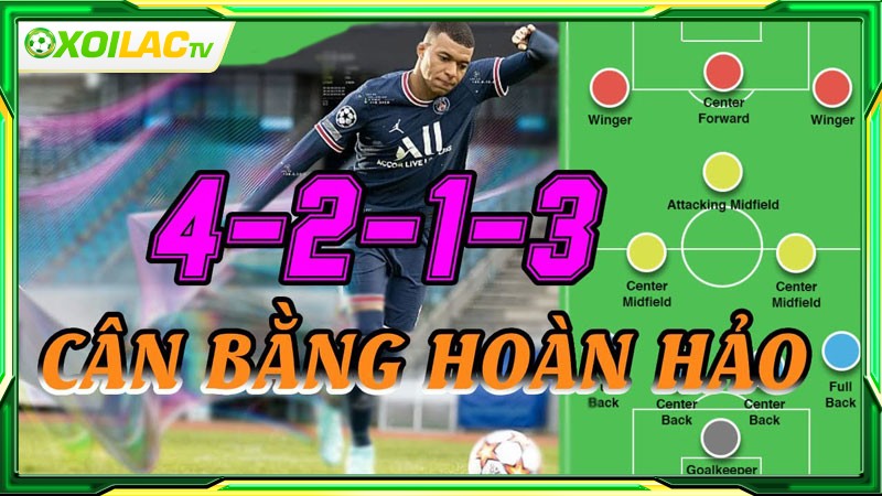Đội hình 4-2-3-1 là gì?