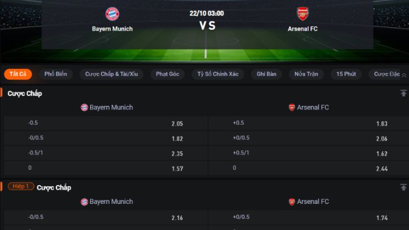 Bayern vs Arsenal